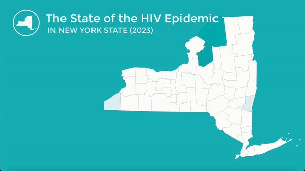 Animated Social Media gallery image 2